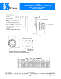 Click here to download 257-005-H28-5 Datasheet