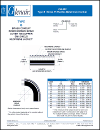 Click here to download 750-032-16 Datasheet