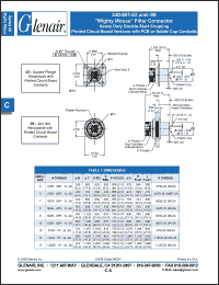 Click here to download 240-801-02 Datasheet