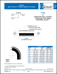 Click here to download 750-095-16 Datasheet