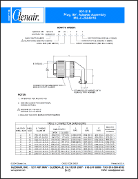 Click here to download 901-018NF25-1P1 Datasheet