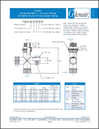 Click here to download 710-321XM Datasheet