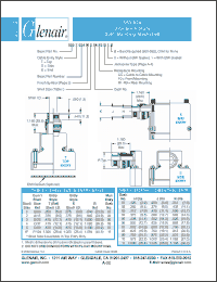 Click here to download 550E024M Datasheet