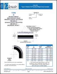 Click here to download 750-033-16 Datasheet