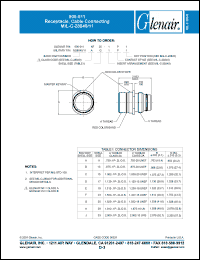 Click here to download 900-011NF25-1P1 Datasheet