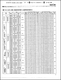 Click here to download 323HD Datasheet