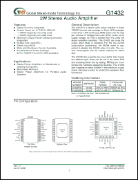 Click here to download G1432Q5U Datasheet