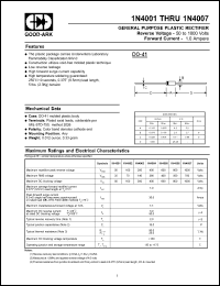 Click here to download 1N4002 Datasheet