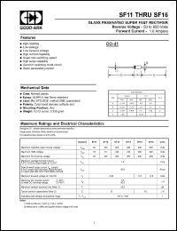 Click here to download SF11 Datasheet