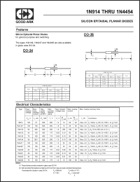 Click here to download 1N4152 Datasheet