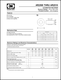 Click here to download AR2508 Datasheet