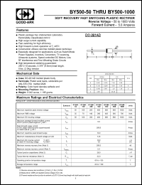 Click here to download BY500-200 Datasheet