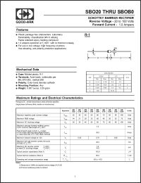 Click here to download SB080 Datasheet