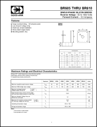 Click here to download BR610 Datasheet