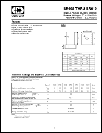 Click here to download BR605 Datasheet