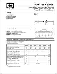 Click here to download R1200F Datasheet