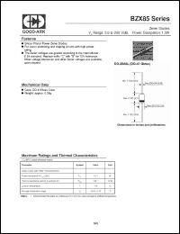 Click here to download BZX85-B100 Datasheet