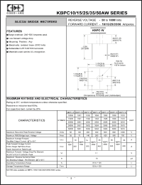 Click here to download KBPC-W15005 Datasheet