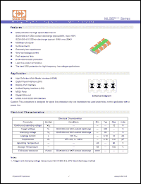 Click here to download MLSEP12A-1206A4 Datasheet