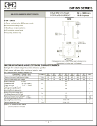 Click here to download BR1008S Datasheet