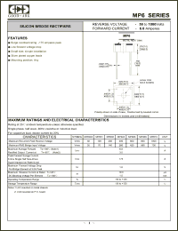 Click here to download MP604 Datasheet