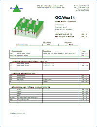 Click here to download GOA95014 Datasheet