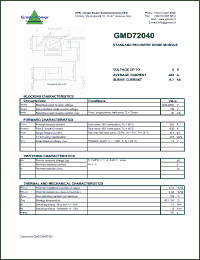 Click here to download GMD72040 Datasheet