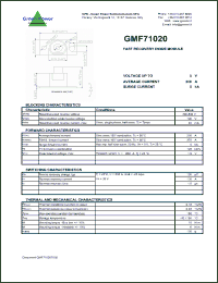 Click here to download GMF71020 Datasheet
