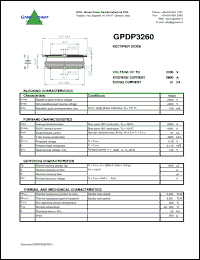 Click here to download GPDP3260 Datasheet