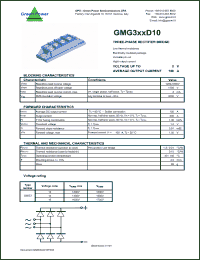 Click here to download GMG314D10LL Datasheet