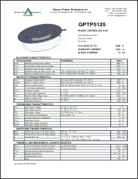 Click here to download GPTP5125 Datasheet
