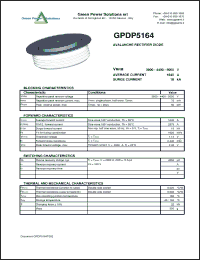 Click here to download GPDP5164 Datasheet