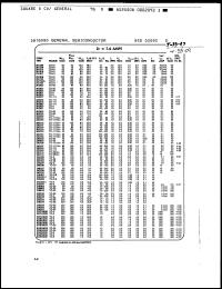 Click here to download 2N2657 Datasheet