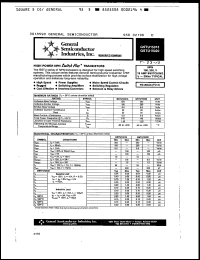 Click here to download GSTU15020 Datasheet