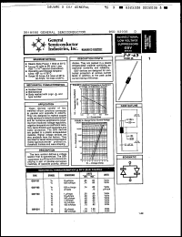 Click here to download GSV103 Datasheet