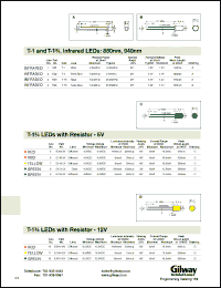Click here to download E149-5V Datasheet