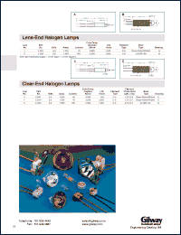 Click here to download L1041 Datasheet