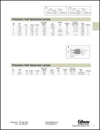 Click here to download L1008 Datasheet