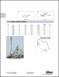 Click here to download 1600-9A Datasheet