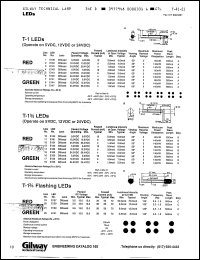 Click here to download E144 Datasheet