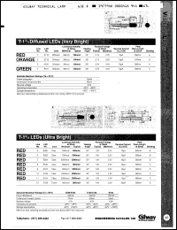 Click here to download E280 Datasheet
