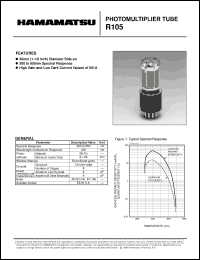 Click here to download R-105 Datasheet