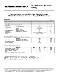 Click here to download R1080 Datasheet