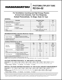 Click here to download R2154-02 Datasheet