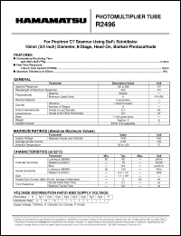 Click here to download R2496 Datasheet