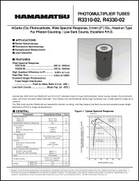 Click here to download R331 Datasheet