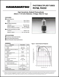 Click here to download R4332 Datasheet