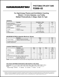 Click here to download R3998-02 Datasheet