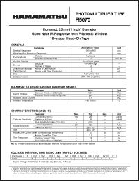 Click here to download R5070 Datasheet