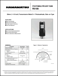 Click here to download R5108 Datasheet